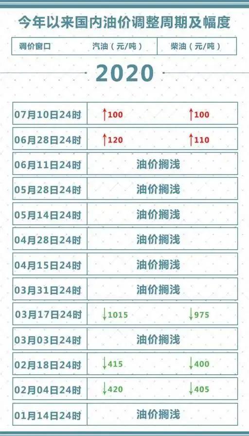 揭秘2025澳门特马今晚开什么码！你绝对想不到的反馈总结和Z10.328的惊人真相！