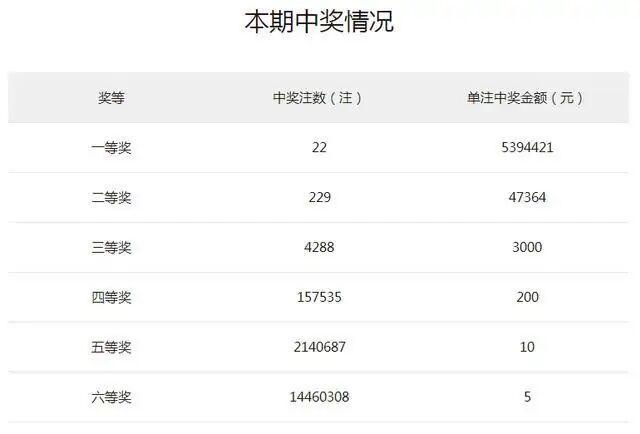 震撼揭秘！494949码今晚开奖记录究竟如何影响专业款69.882？