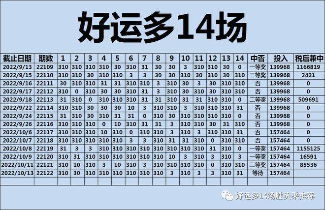 漫步の忧逸云 第2页