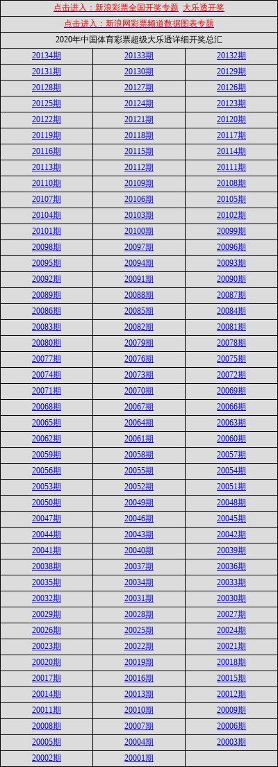 万众期待新奥天天开奖资料大全600Tk来袭！解答结果让你心跳加速，iShop50.150究竟隐藏了什么秘密？