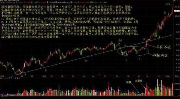 70万黄金打了一口锅，究竟是误打误撞还是暗藏玄机？