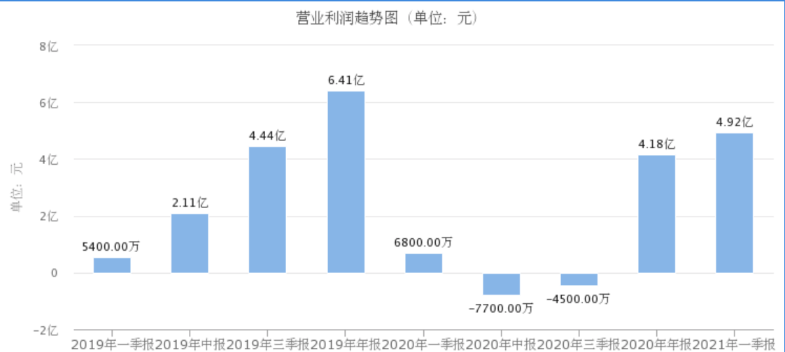 2025澳门新奥生肖走势图大揭秘！你绝对想不到的词语解释与APP使用技巧！