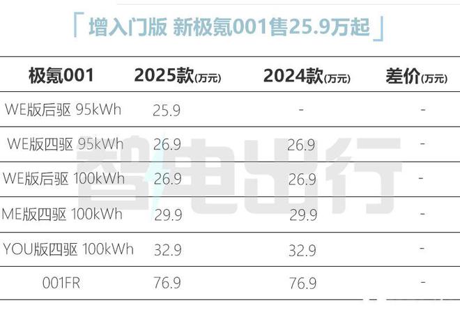 2025新门最准最快资料曝光！Gold95.70背后的真相让你意想不到！