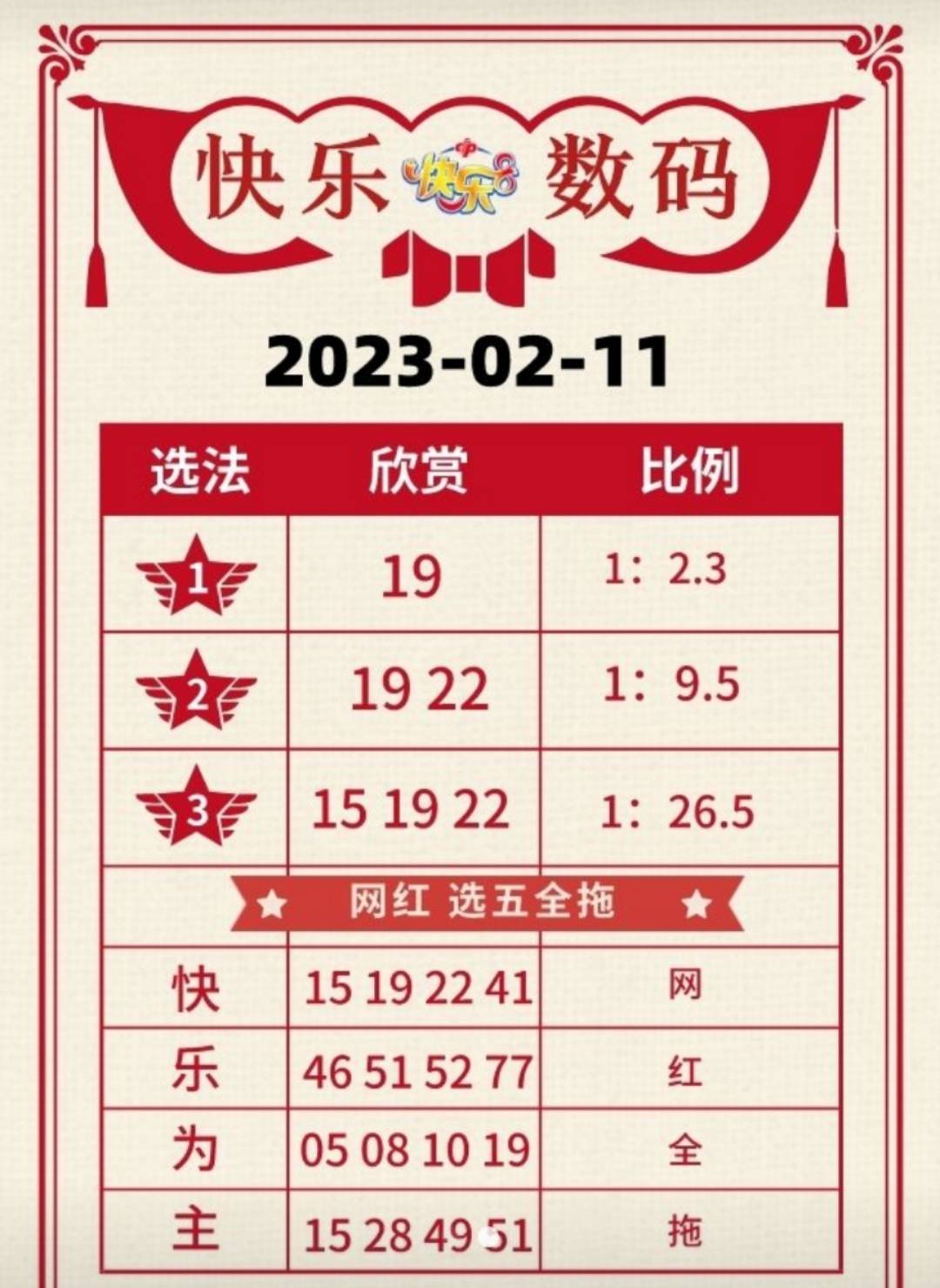 今晚必中！白小姐特码精准预测，冒险款50.32二、究竟能否改变你的人生？