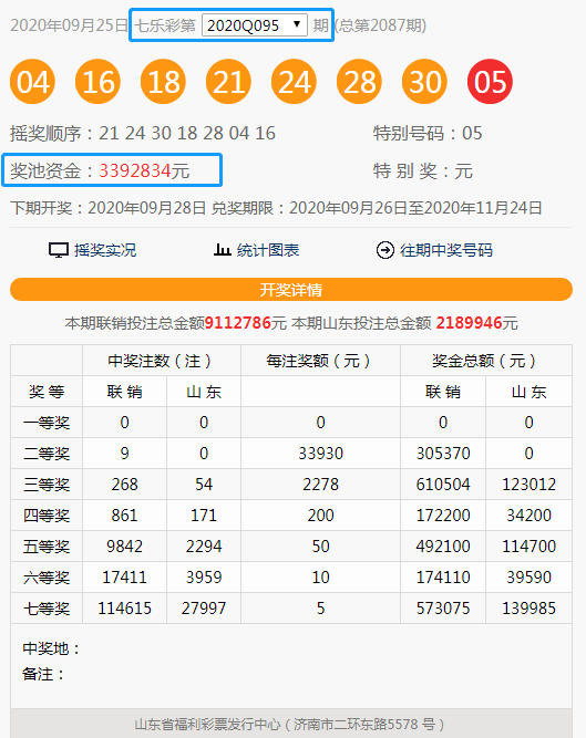 惊天大揭秘！香港4777777开奖结果背后的秘密与XE版65.100的真相揭秘！