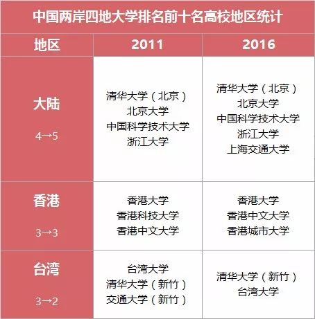 2025澳门六今晚开奖来袭！你绝对想不到的投资版13.535秘密大揭秘！