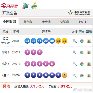 震惊！新奥彩908008网站资料查询与网红版73.971的背后，你不敢相信的真相！