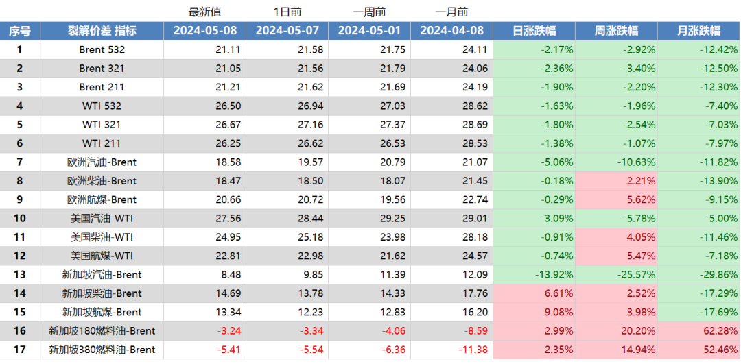 2025年港六开奖大揭秘！反馈执行和落实力如何影响策略版23.575？震惊全网的内幕曝光！