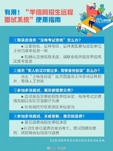 多地将公布考研成绩，考生们，你能否逆袭成功？