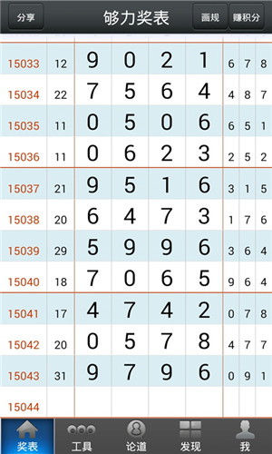 今晚新澳门开奖结果查询9+将揭晓，SE版19.688背后的秘密让人充满期待！