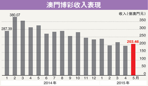 轻狂书生 第2页