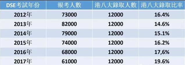 惊天内幕！香港本港快速开奖结果手机版，为何最佳精选精英版43.160成为投注者的必看之选？