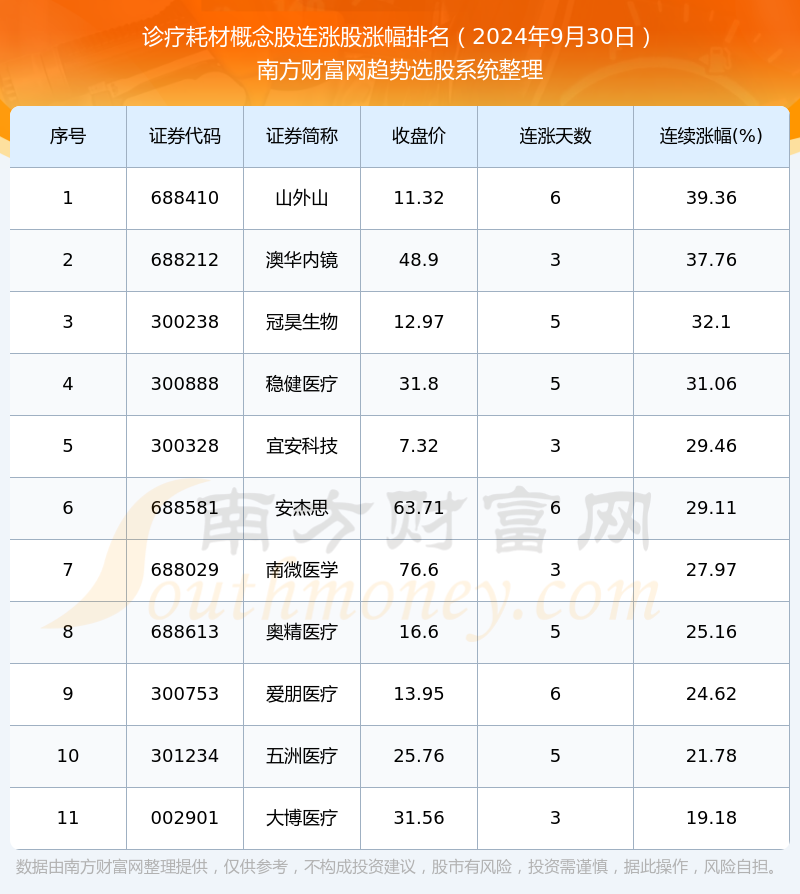 今晚9点30，揭秘新澳单双参考与户外版69.830的真实内幕，带你走进科普问答的神秘世界！