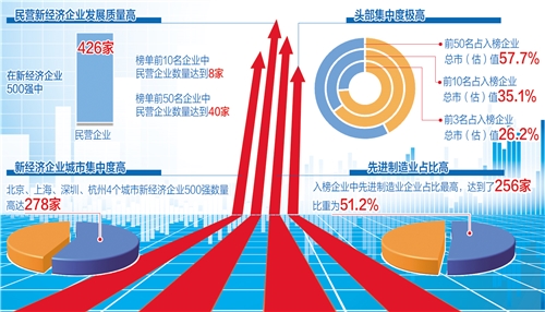 民营企业崛起，揭示中国经济潜力的秘密与挑战！