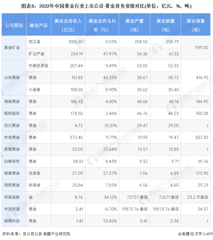 金价一夜暴涨12元，背后隐藏的真相竟让人震惊！