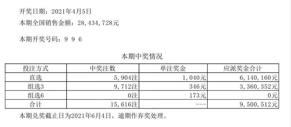 不可思议！123862新奥网彩与FHD57.491背后的神秘连接，颠覆你对彩票的认识！