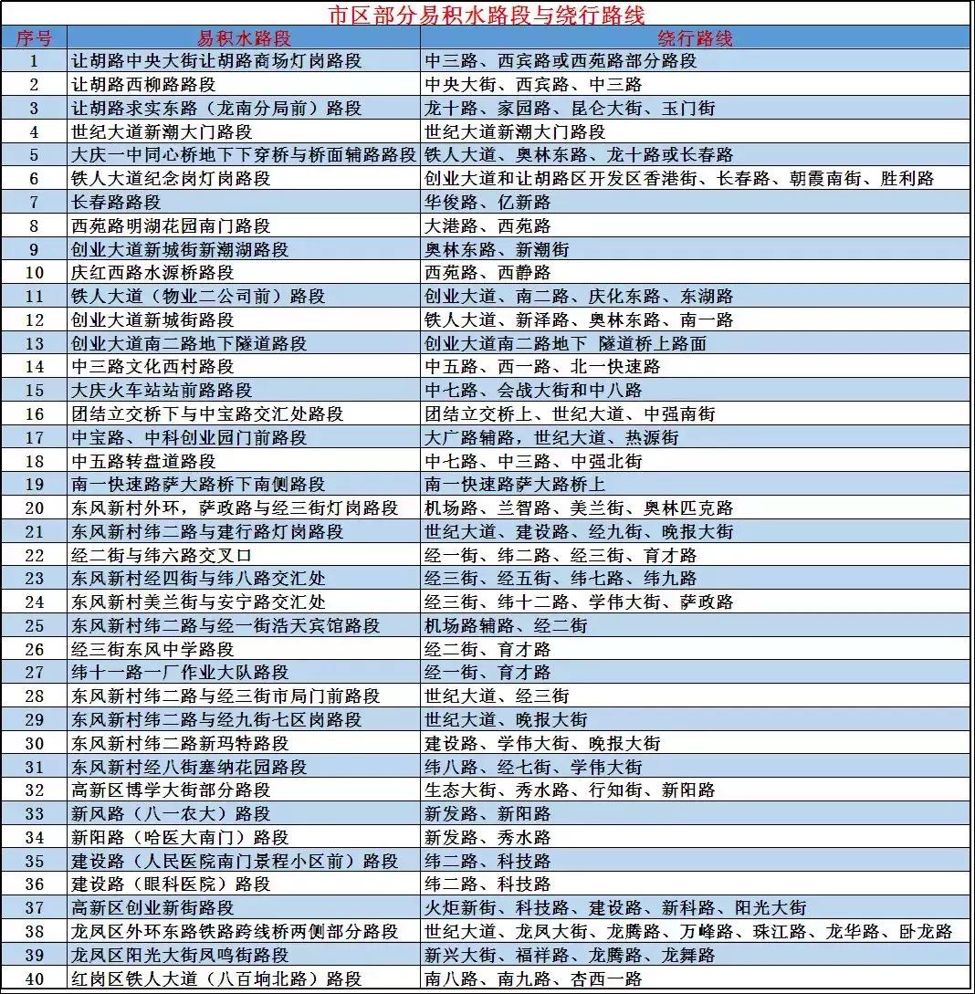 买10万假币被调包