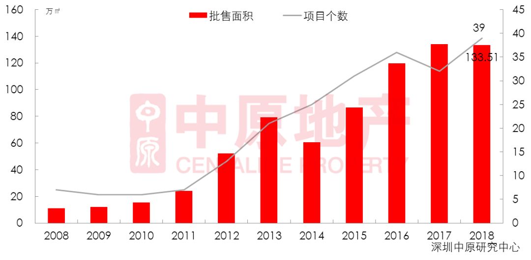 日本公寓均价突变！跌幅高达7%背后，到底隐藏了什么真相？