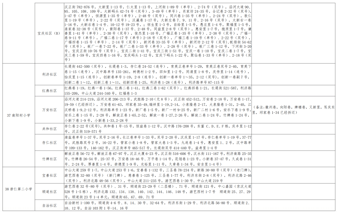 你绝对想不到！新奥最精准免费大全最新版257.18四、让你玩转反馈调整与优化的秘密！