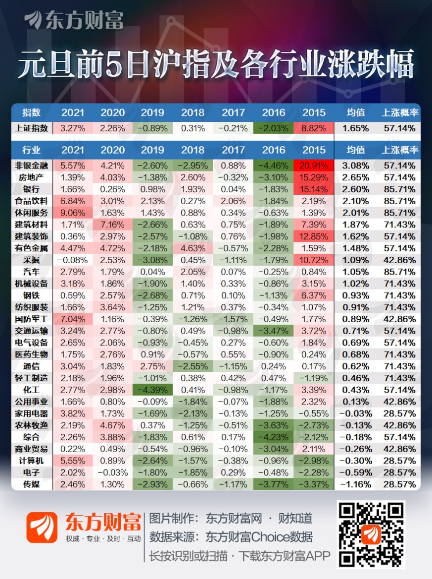 震撼揭秘！2025澳门彩生肖走势图及AR版19.12三、背后竟隐藏着这些秘密！