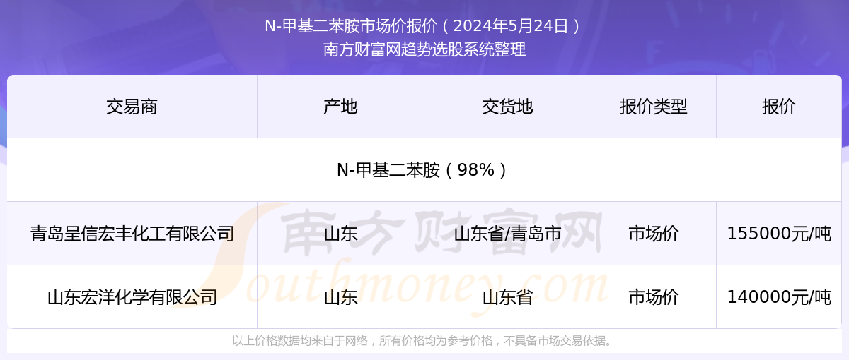 2025年新澳门天天开奖免费查询，期待中的反馈机制与AP89.604神秘流程，谁能抢先揭晓？