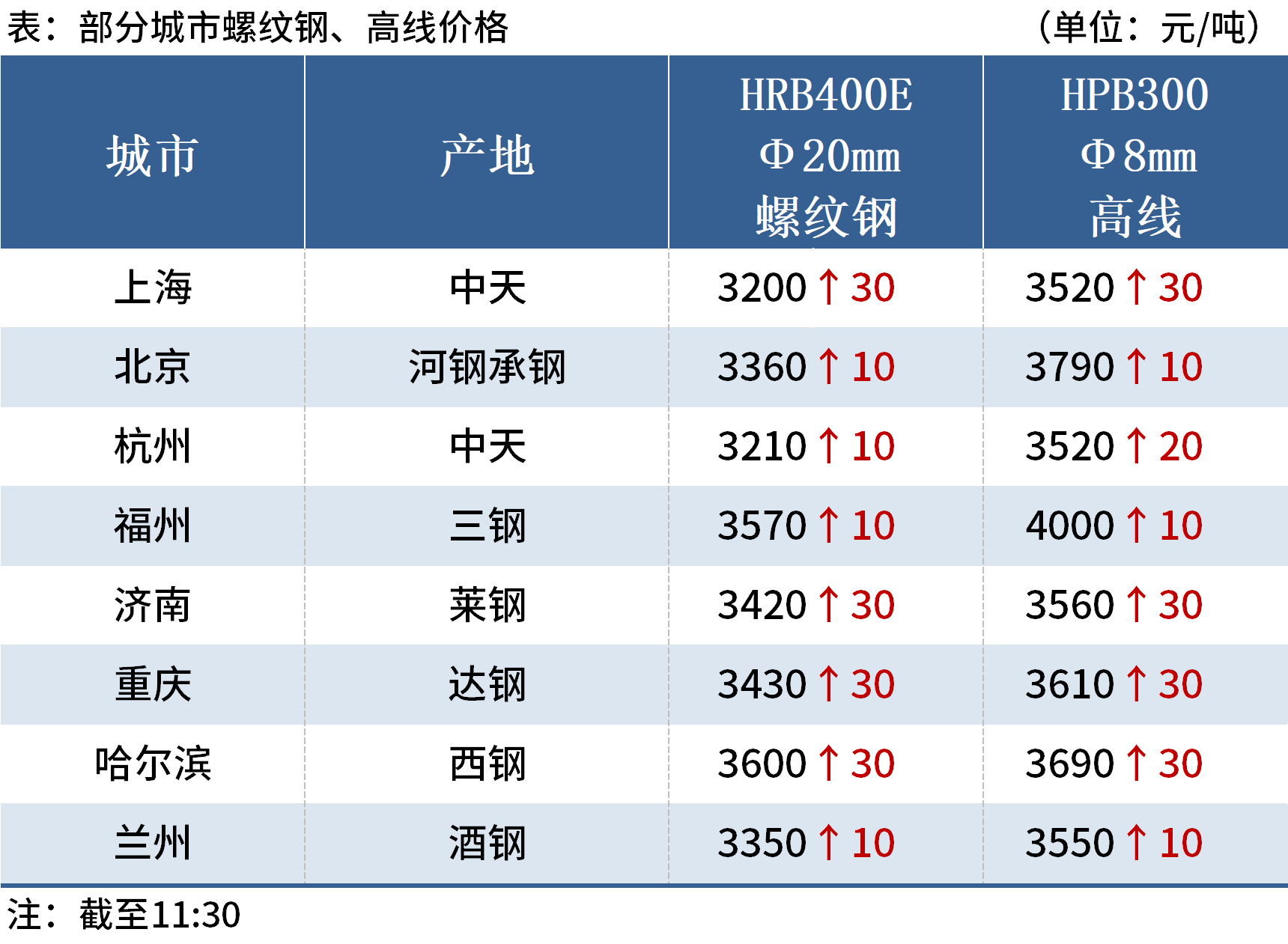 揭晓今晚9点30分新澳彩票开奖结果！你绝对想不到的科普知识大揭秘，定制版17.19.5背后的秘密！