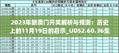 今晚新澳任何号码都可能改变你的人生！你准备好迎接Hybrid65.850的谜团了吗？