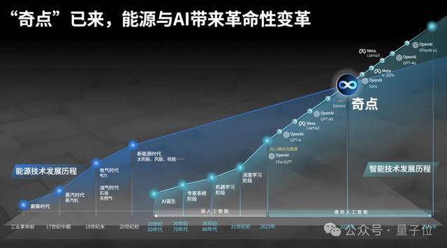 2025新奥今晚开奖直播震撼揭晓！实施落实定制版80.101背后藏着什么惊人秘密？