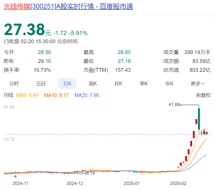 哪吒2海外票房破亿，背后隐藏了哪些不为人知的秘密？