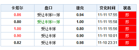 姐丶就是如此完美 第2页