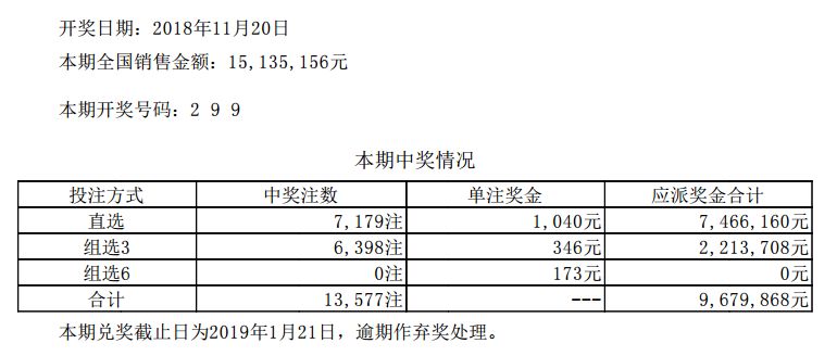 风云再起！破解2025香港码开奖结果背后的秘密，策略版69.618将如何影响你的财富？