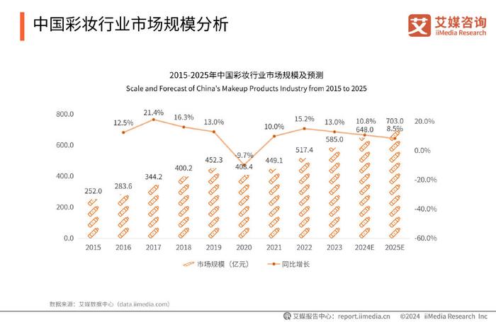 2025年626969澳彩资料大揭秘！S45.785将如何影响你的未来？