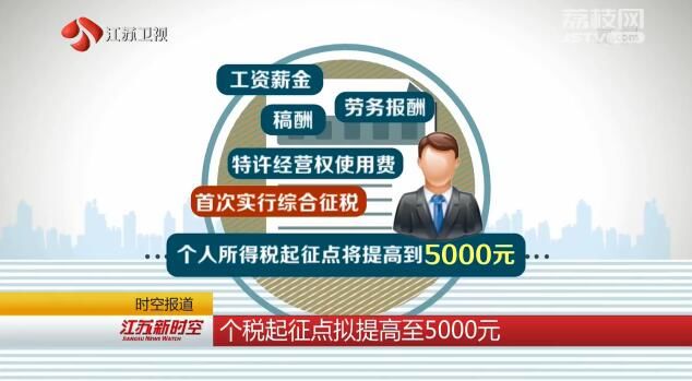 愤怒！专家呼吁，个税免征额提至每月6000元，背后隐藏什么真相？