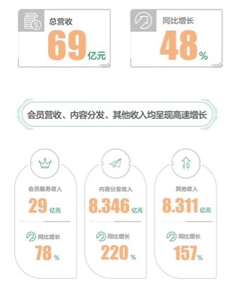 新澳会员数据揭秘，如何细化落实Z67.403政策引发全行业震荡？