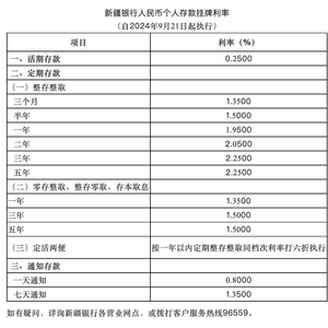 存款利率下调引发金融风暴，银行背后的秘密你知晓吗？