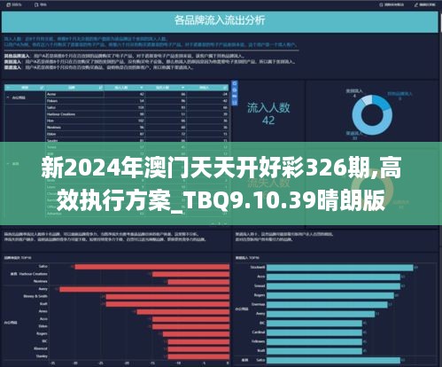 2025新溪门天天开彩，揭开HDR版80.447的神秘面纱，超乎你想象的惊喜！