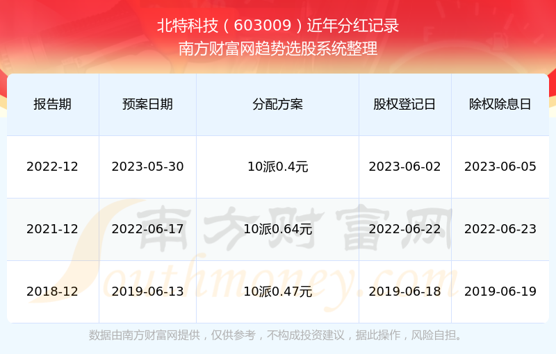 2025澳门新奥生肖走势图引发热议！专家版37.774背后隐藏着什么秘密？