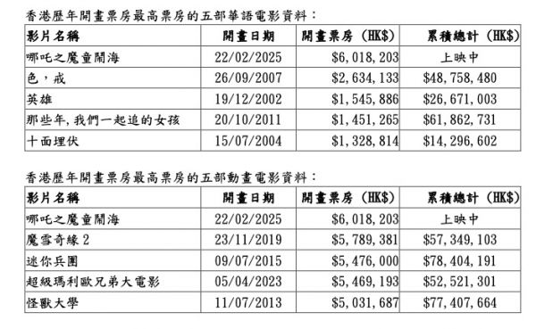 揭秘2025香港全年资料大全，反馈调整与优化引领43.494新高度！