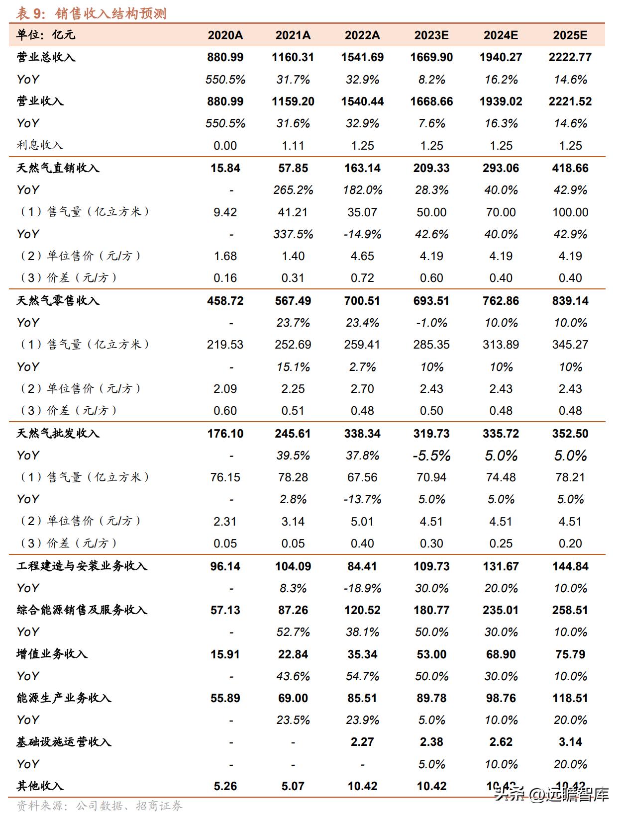 今晚将揭晓的新奥202五、 uShop33.838的神秘开盘之夜，机会与风险并存！