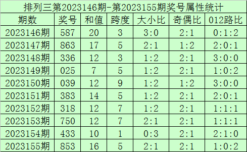 揭秘！新澳门今晚开奖结果为你揭示2021年11月的命运轮盘——桌面款47.561的秘密！