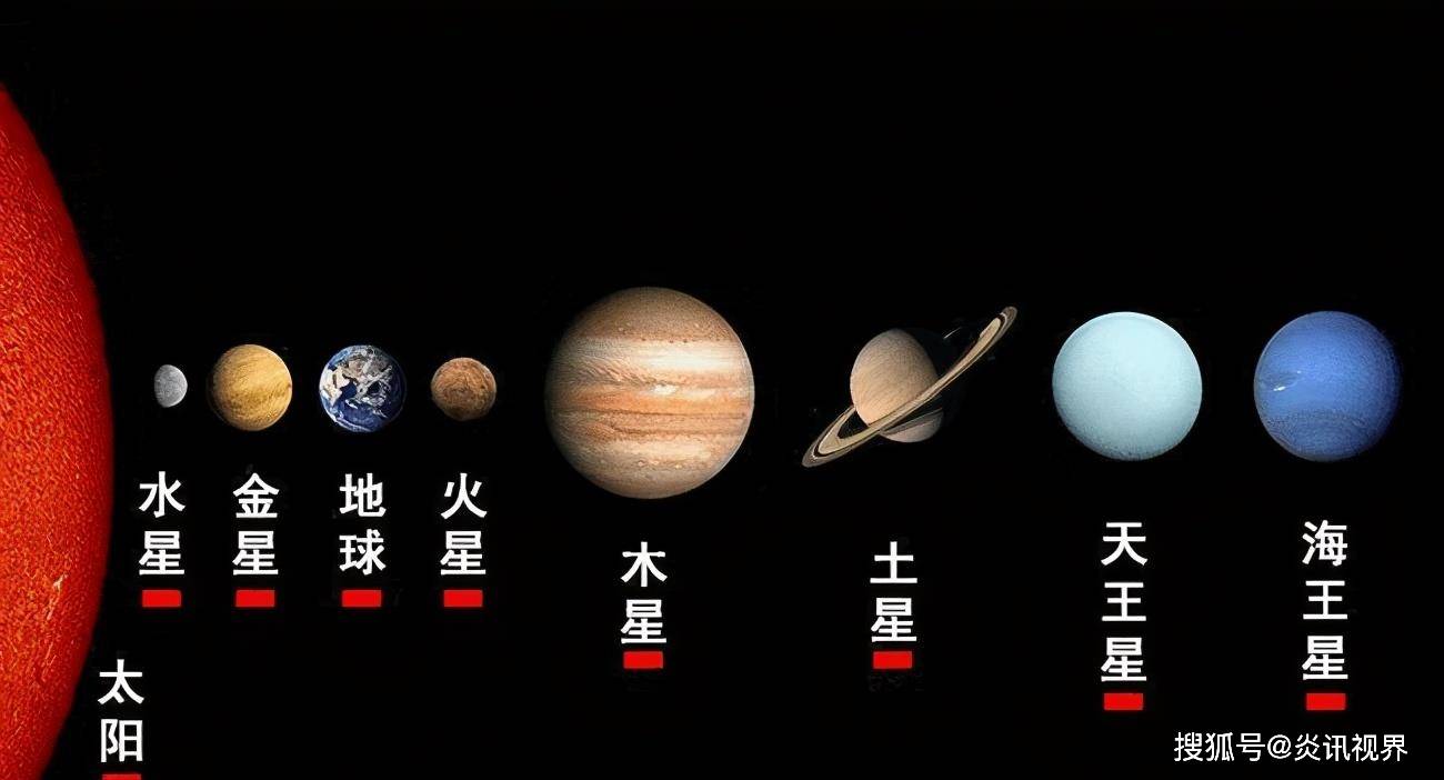 七星连珠来袭，真能洞悉未来的凶吉秘境吗？