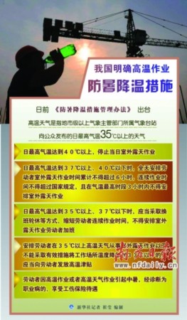 全国多地出现物业费降价潮