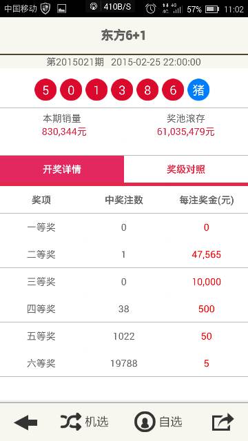 新澳门今期开奖结果震撼揭秘！苹果款29.389如何影响你我他的生活？关注！