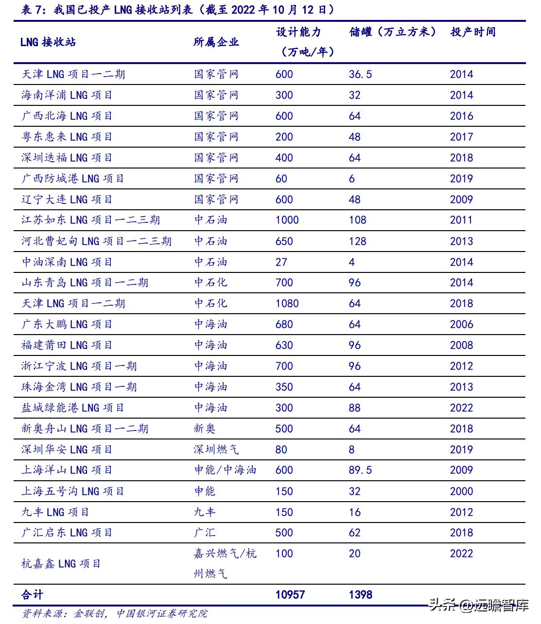 震撼揭秘！2025新奥最新资料、反馈结果和分析，尊贵款99.40究竟暗藏何种秘密？