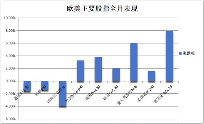 中央政治局会议，楼市股市能否逆风翻盘？