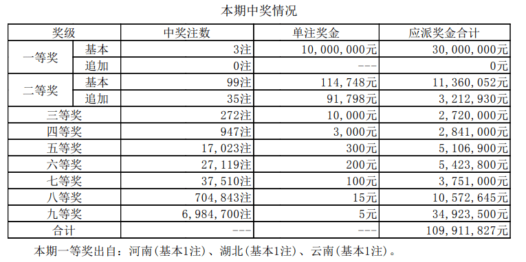 最新资讯 第70页