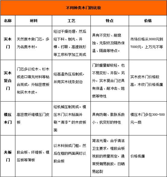 震惊！新门内部资料免费提供，解答效率高达FT49.792值得你关注！