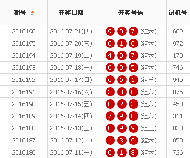 惊天内幕！7777788888王中王开奖十记录网方案细化揭秘，30.530款竟成热议焦点！