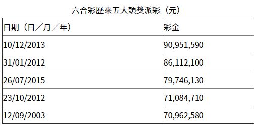 香港4777777开奖记录查询今天