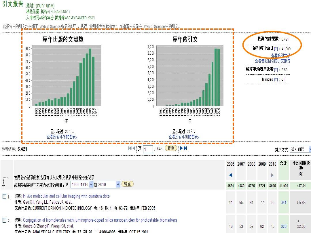 揭秘59631.cσm查询资科，潜在的秘密免费版15.75九、助你提升竞争力！